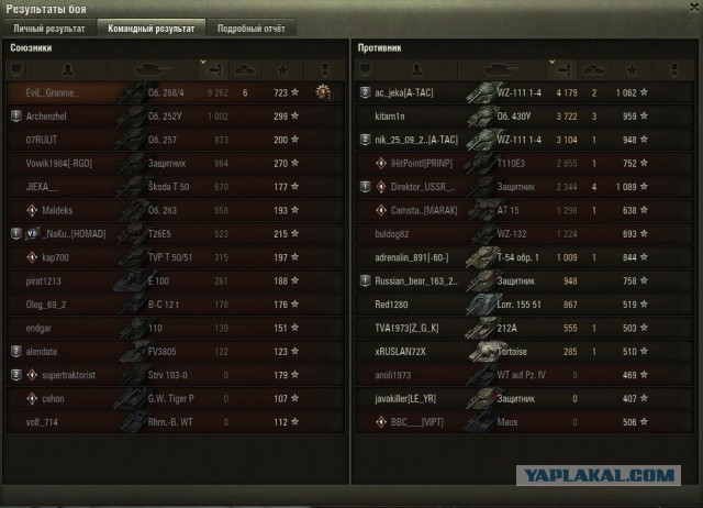 Wargaming 52