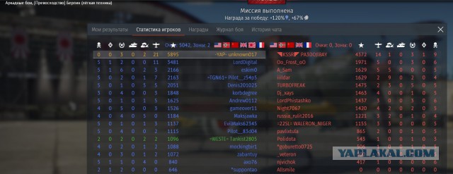 War Thunder 2