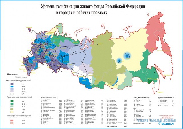 «Газпром» начал заполнять «Северный поток-2»