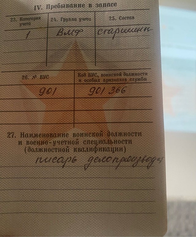 ВУС подлежащие призыву