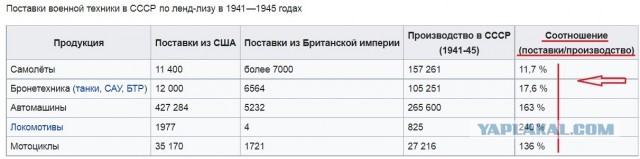 Европарламент подготовил резолюцию по признанию РФ "террористическим государством"