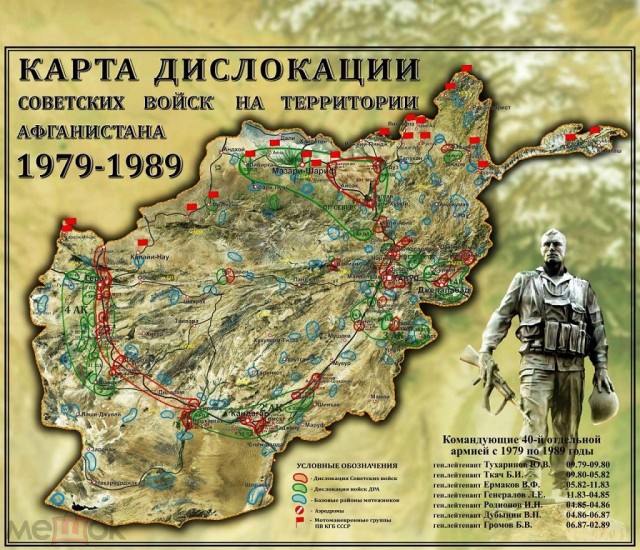 Афганцы о том, кто такие русские