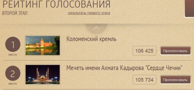 Лучшая достопримечательность России