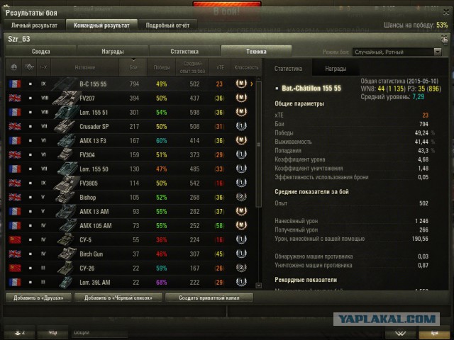 Wargaming 22