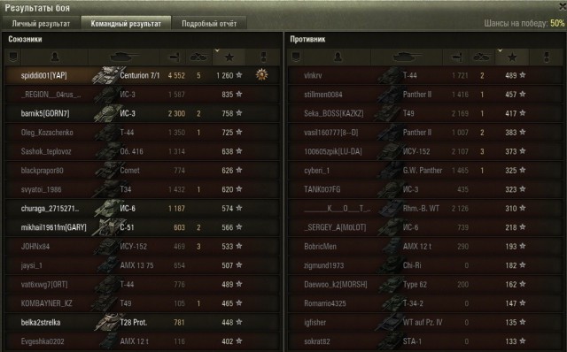 Wargaming 27