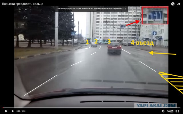 Заколдованный круг