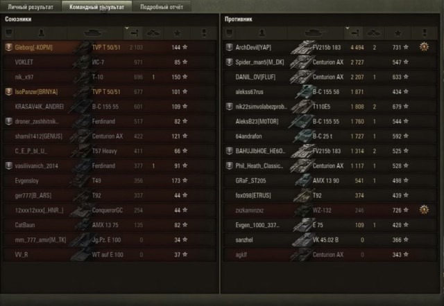 Wargaming 33
