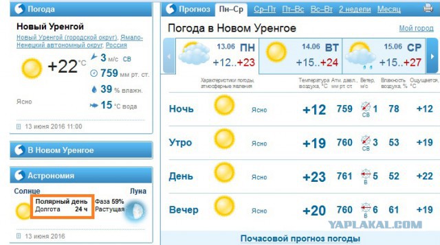 А что ты слышал про белые ночи...