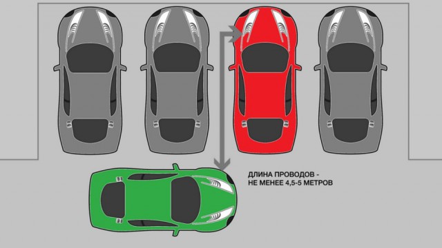 Прикурил – выбрасывай АКБ: мифы и правда об аккумуляторах зимой