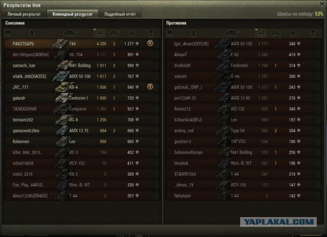 Wargaming 42