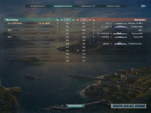 World of Warships - 4