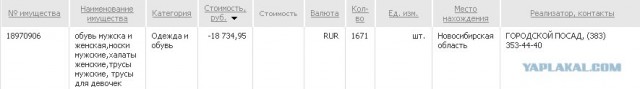распродажа б\у
