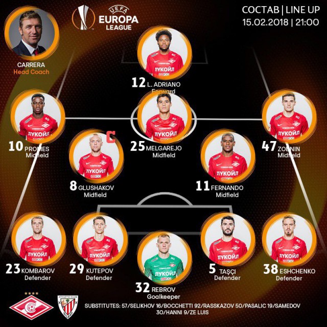 League Europe Сезон 2017/2018 ( 2 часть )
