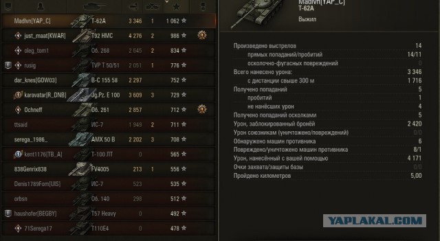 Wargaming 54