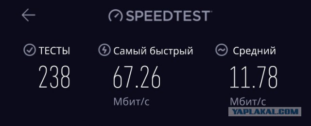 Илон Маск анонсировал появление в Украине зарядных станций Tesla.
