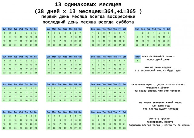 Пользователь Интернета предложил новый календарь