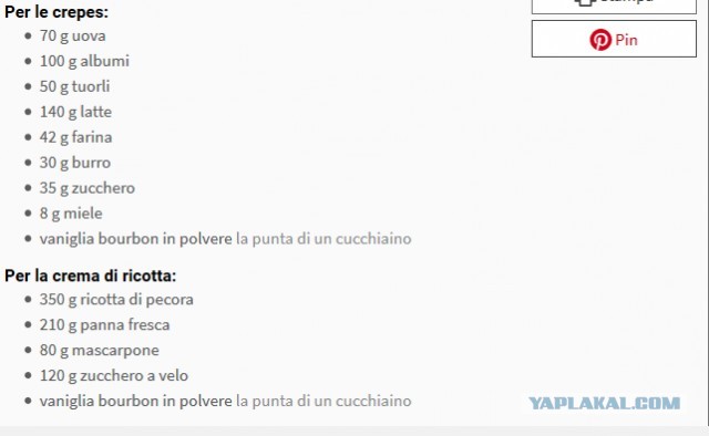 Десерт «Апостольские пальцы» для Ati.