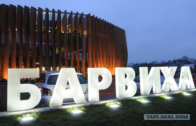 Цены