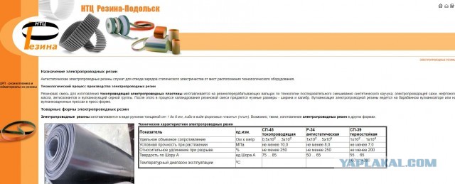 Резина теплопроводная 150x220