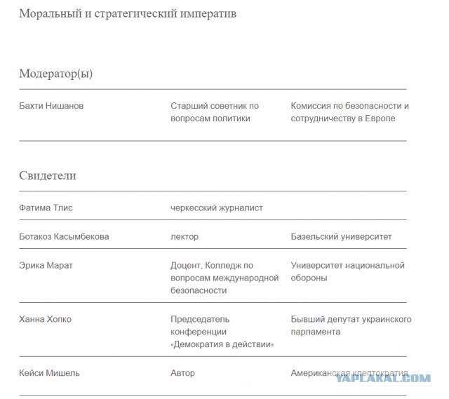 США официально начали обсуждать раздел России