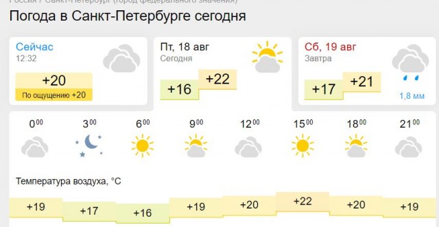 Демократия в опасности!