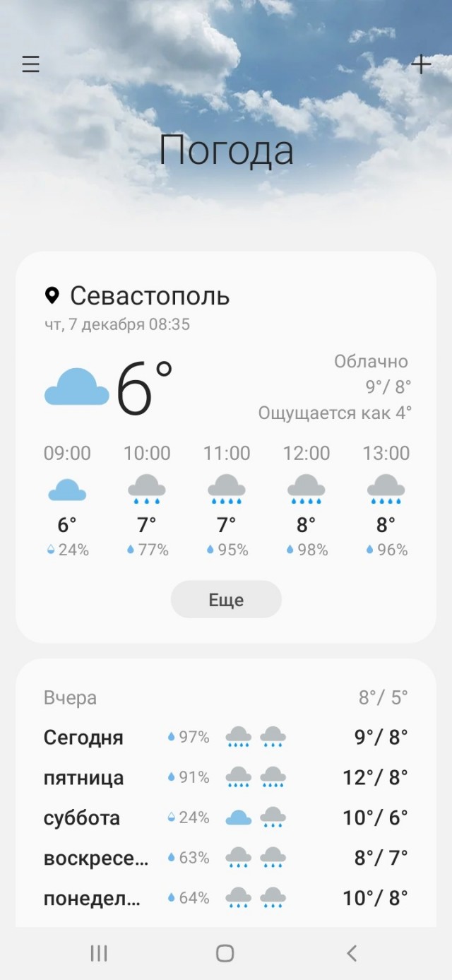 Утренний сюрприз