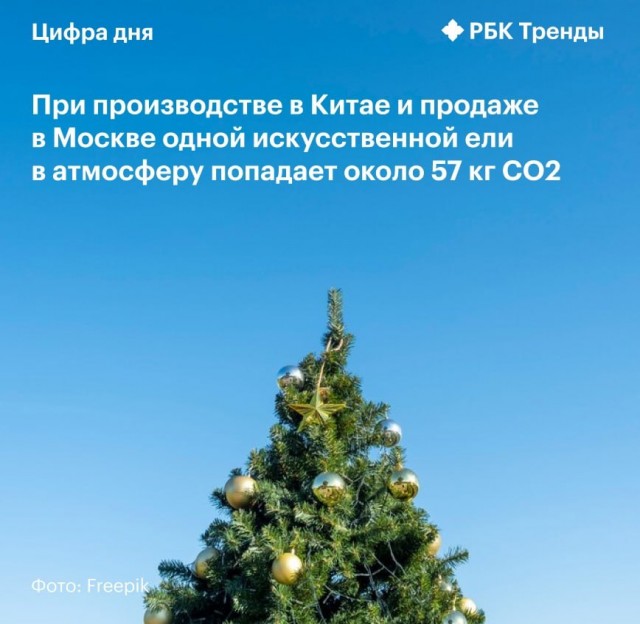 Ковид, Цифровая валюта и прочие радости