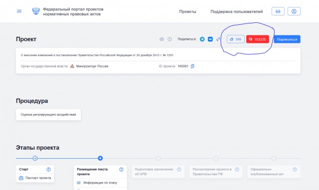 Голосуем он-лайн, против повышения утильсбора на авто!