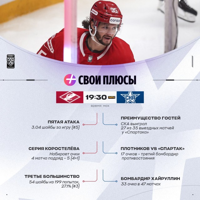 Веселее вы в хоккее* (3)