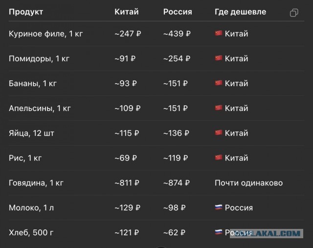 Xiaomi показала люксовый внедорожник, который стоит как Lada — кроссовер Sky Nomad N90