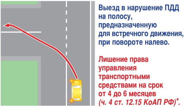 Въехавшего в очередь из машин на МКАД водителя арестовали до 20 ноября