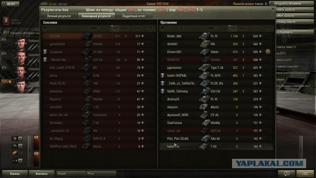 Wargaming 6