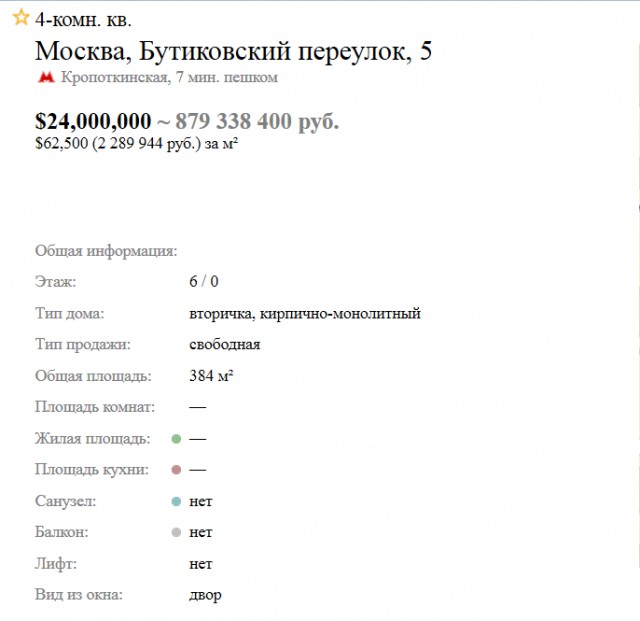 Сдают квартиру в Москве за 2200000 рублей в месяц
