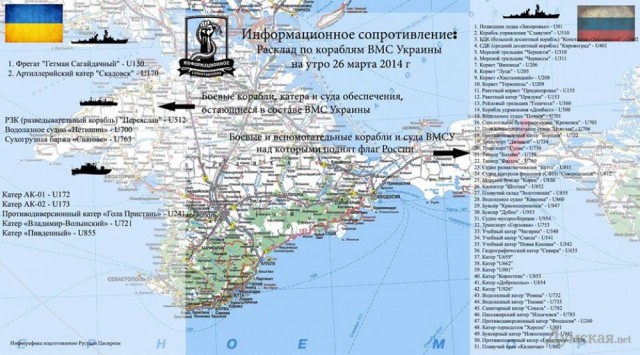 Какие корабли ВМС Украины подняли Андреевский флаг