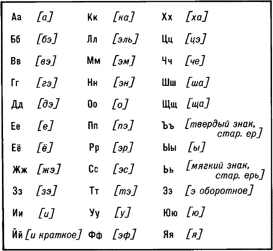 И снова седая ночь....
