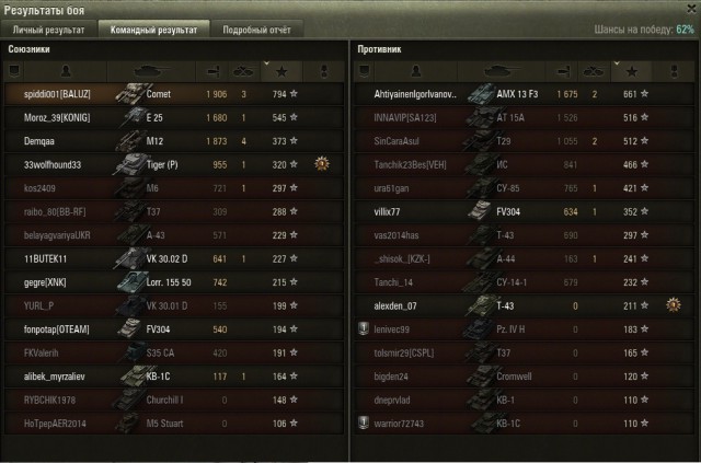 Wargaming 17