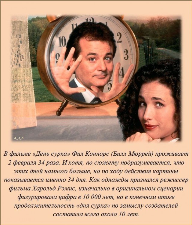 20 фактов обо всем