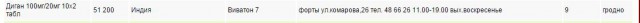 Нужно лекарство