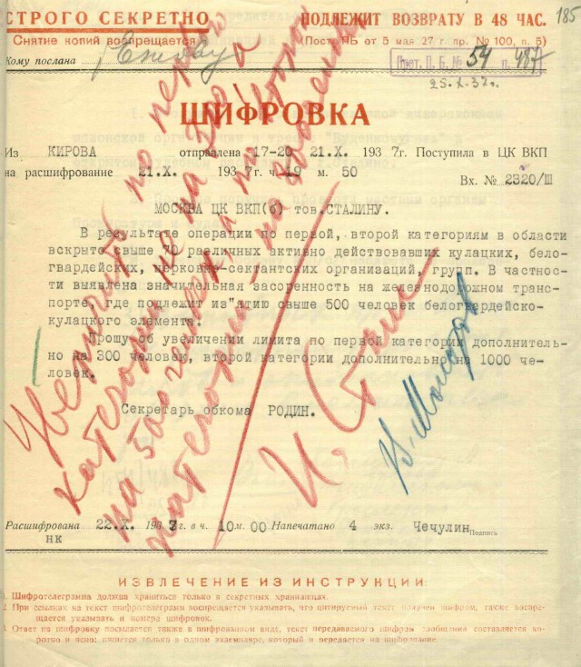 Верховный Главнокомандующий