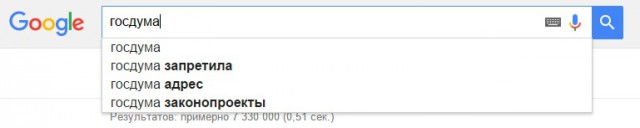 Доходы населения падают