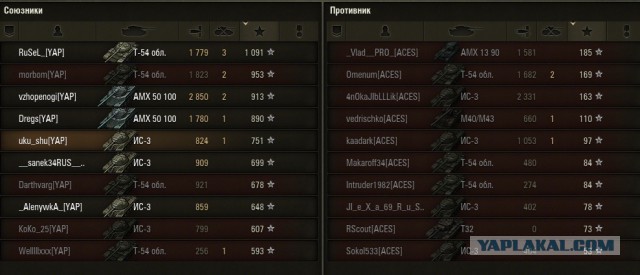 Wargaming 28
