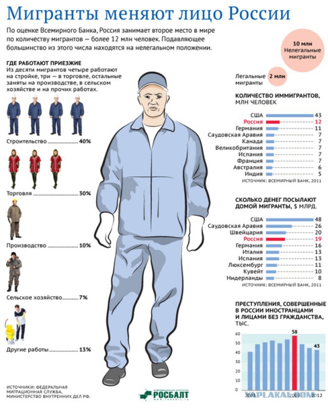 Германия прощается с беженцами читая Майн кампф