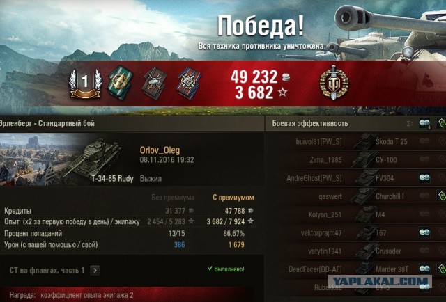 Wargaming 40