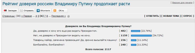 Если бы на прямую линию с Путиным дозванивались реальные люди...