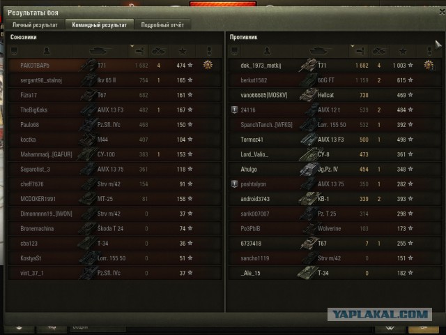 Wargaming 49