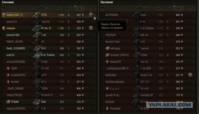 Wargaming 54
