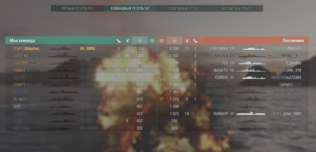 World of Warships - 6