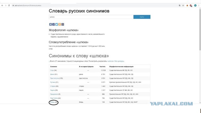 В Ярославле мужчина-боксер в кальянной набросился на девушку