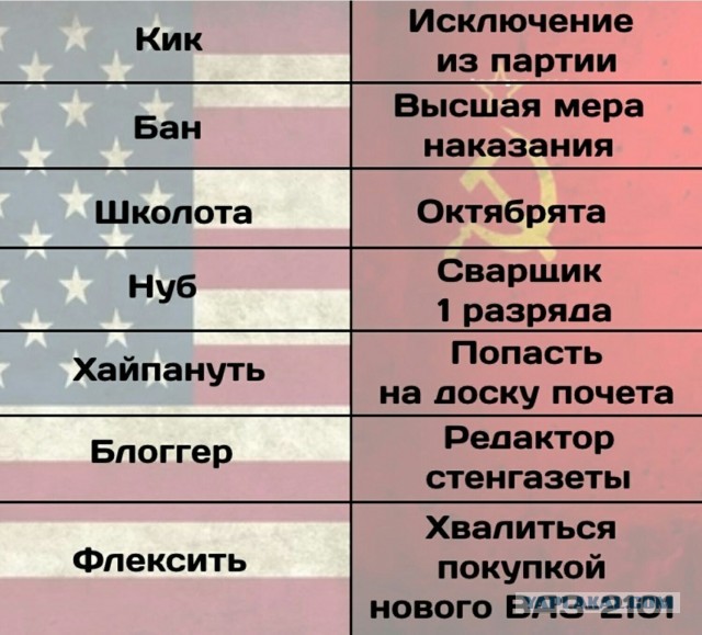 Сейчас порой сленг посложнее "блатной фени", понять, что говорят - не реально