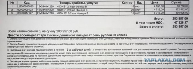Она золотая! Новые цены на фанеру поражают воображение.